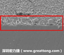 電子制造,深圳宏力捷(www.koda-karma.com)問題板切片