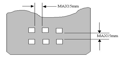 如果PCB上有大面積地線和電源線區(qū)（面積超過(guò)500平方毫米），應(yīng)局部開窗口或設(shè)計(jì)為網(wǎng)格的填充(FILL)。