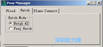 點擊工具欄File→Tools→Pour Manager調出下圖的覆銅菜單選擇Hatch，Hatch Mode則選Hatch All，按Start進行覆銅