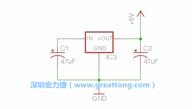 使用「新增（Add）」工具，選擇RBBB → Regulator，把Regulator元件放在畫面左上角的象限上，再使用新增工具來配置兩個Electrolytic_Caps元件、GND元件和+5V的信號供應元件（RBBB → Supply），如圖所示。