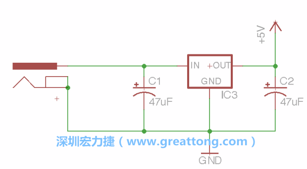 2.3.    使用量值（Value）工具來設定兩個電容皆為47μF。