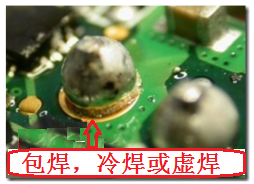 最常見到的不良現(xiàn)象就是包焊、虛焊，焊錫只有焊在元件的焊腳上而沒(méi)有連接到電路板的焊盤。從外觀看起來(lái)，整個(gè)焊點(diǎn)會(huì)形成一個(gè)球狀；更甚者，作業(yè)員為了要把焊腳焊上電路板而不斷調(diào)高烙鐵的溫度，或是加熱過(guò)久，以致造成元件超過(guò)耐熱溫度而毀損而不自知。